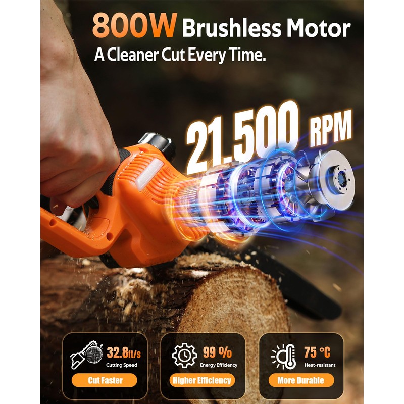 VOTREK 8" & 6" Chainsaw Cordless with 2x3.0AH Batteries, [2-in-1]