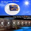 LYHOPE Solar Fence Lights Outdoor, IP65 Waterproof Solar Lights for