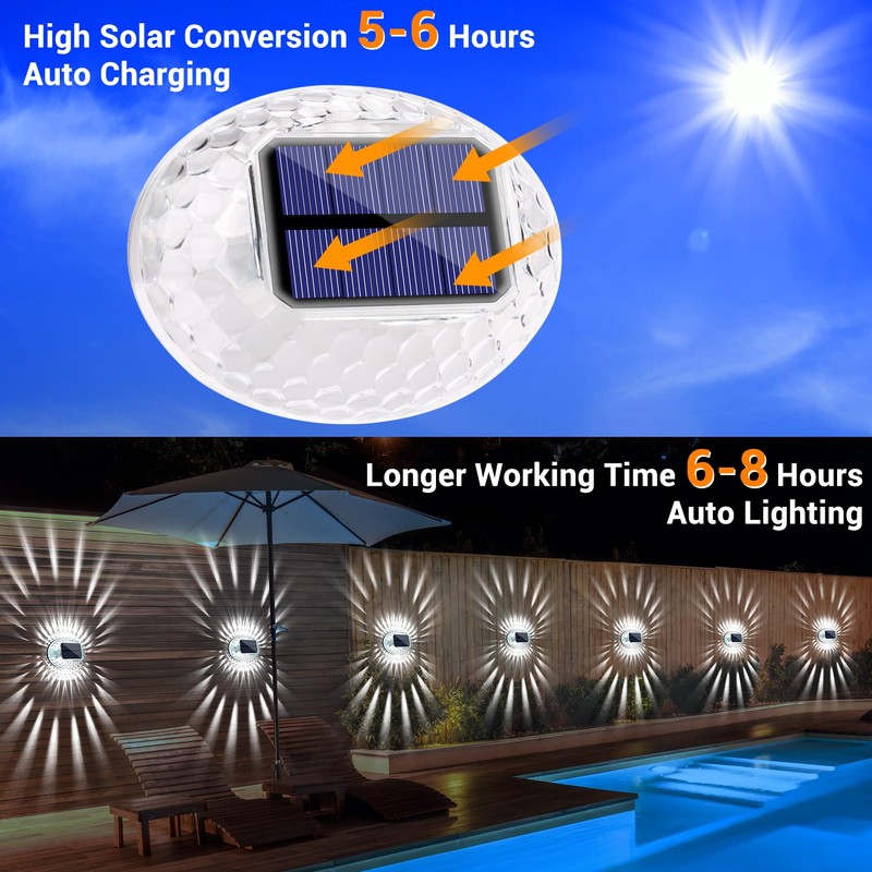 LYHOPE Solar Fence Lights Outdoor, IP65 Waterproof Solar Lights for