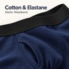 Men's Absorbent Incontinence Boxer Shorts for Urinary Leaks – Washable