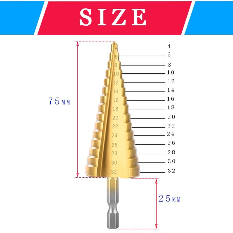 CEEYSEE 3 Pieces Hex Shank Step Drill Bit Set HSS