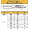 M8 x 140 mm (20 pieces) hanger bolts with double