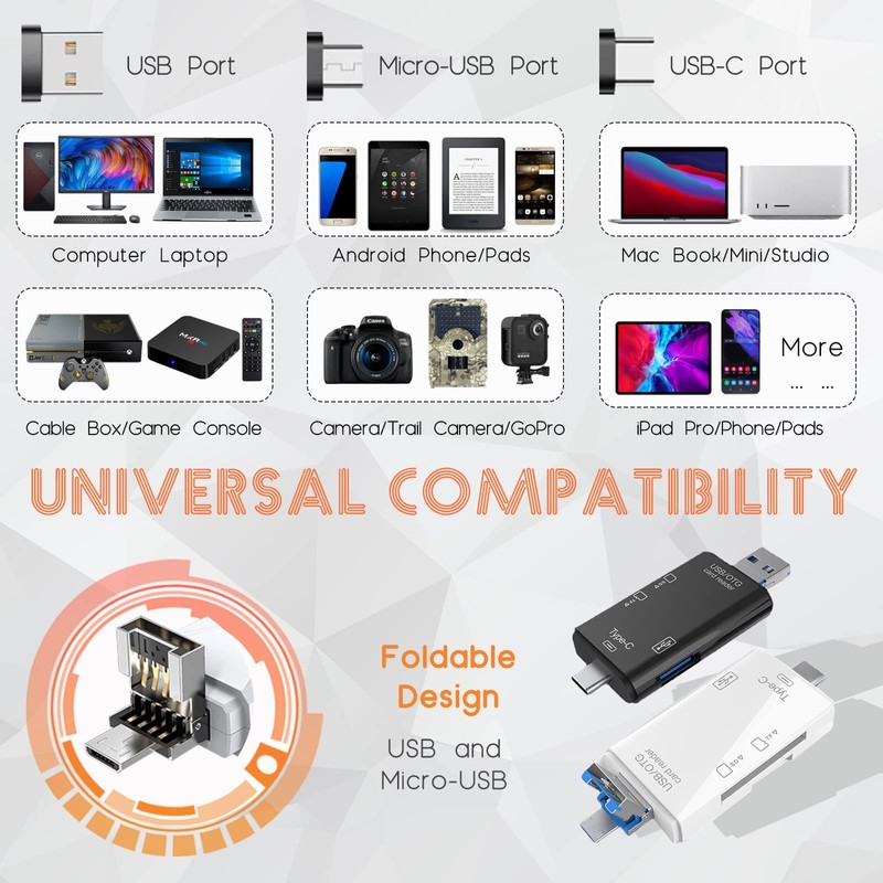Micro SD Card Reader for Android, Micro SD Card to