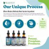 Rejuvica Health Uricel the #1 Uric Acid Support Formula