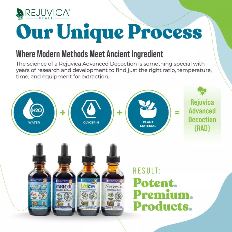 Rejuvica Health Uricel the #1 Uric Acid Support Formula