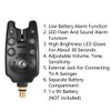 Fishing Bite Alarm, 2 Pack Bite Alarm with LED Indicator,