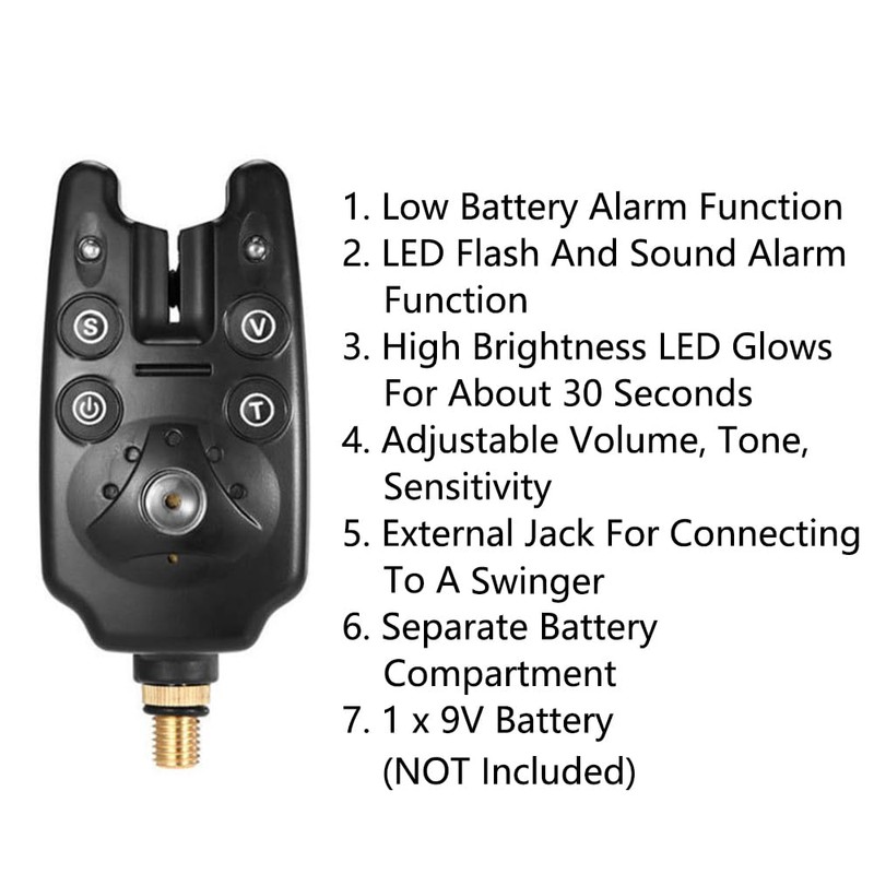 Fishing Bite Alarm, 2 Pack Bite Alarm with LED Indicator,