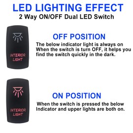 HOKAAER Waterproof Interior Light Rocker Switch On-Off 12V/20A 24V/10A 5Pin Laser SPST Toggle Switch Red Backlit with Jumper Wires Set for Marine Boat Car Truck RV SUV ATV UTV