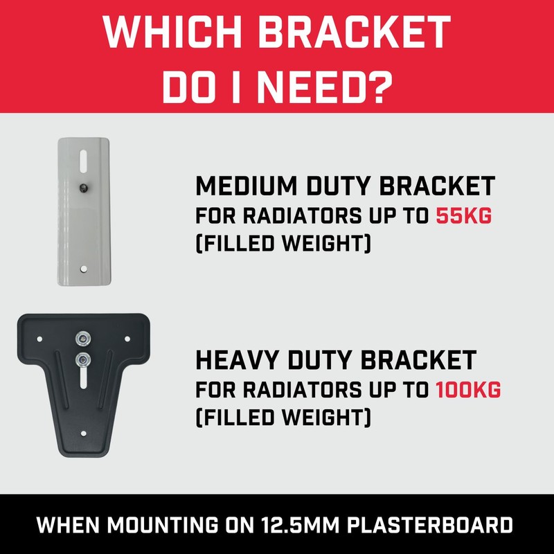 Bullfix Radiator Support Bracket Kit - Heavy Duty Plasterboard Fixings