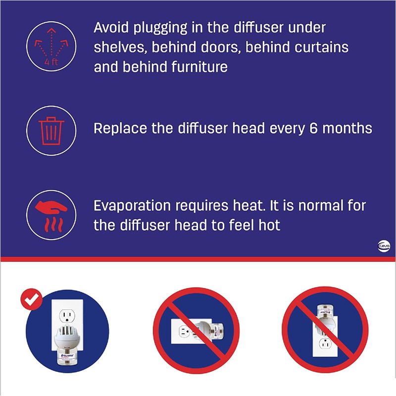 FELIWAY MultiCat 30 Day Cat Calming Plug In Pheromone Diffuser