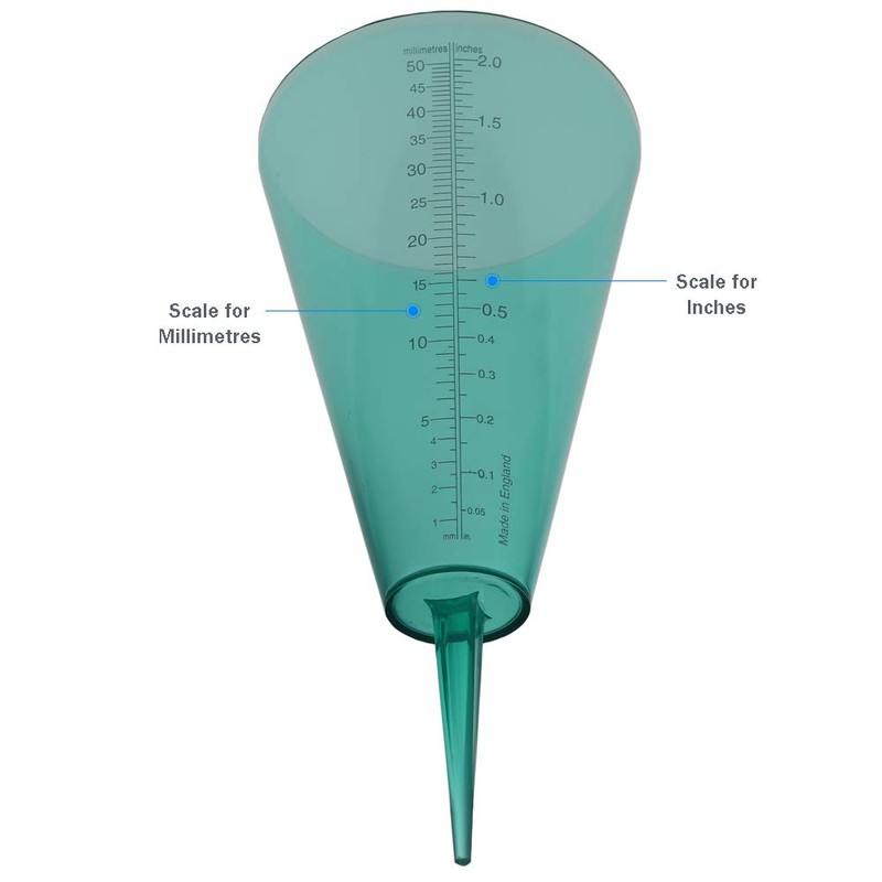 Sprinkler Rain Gauge to Monitor Rainfall Levels with Easy to