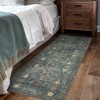 GENIMO 2x10 Non Slip Hallway Runner Rug, Machine Washable, Thin
