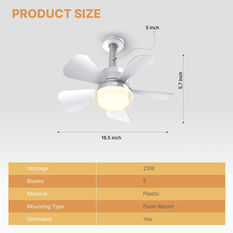 Socket Fan Light, 5-Level Dimmable LED Socket Breeze Ceiling Fan,