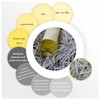 Shredded Paper 200g Paper Filler for Parcels, Crafts, DIY, Gift
