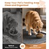 Dog Food Mat 36"x24", Waterproof Pet Feeding Mat with Diversion