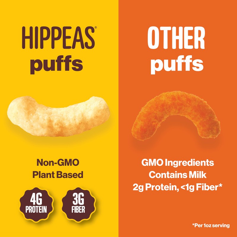 HIPPEAS Chickpea Puffs, Groovy White Cheddar, Gluten Free Snacks, Dairy
