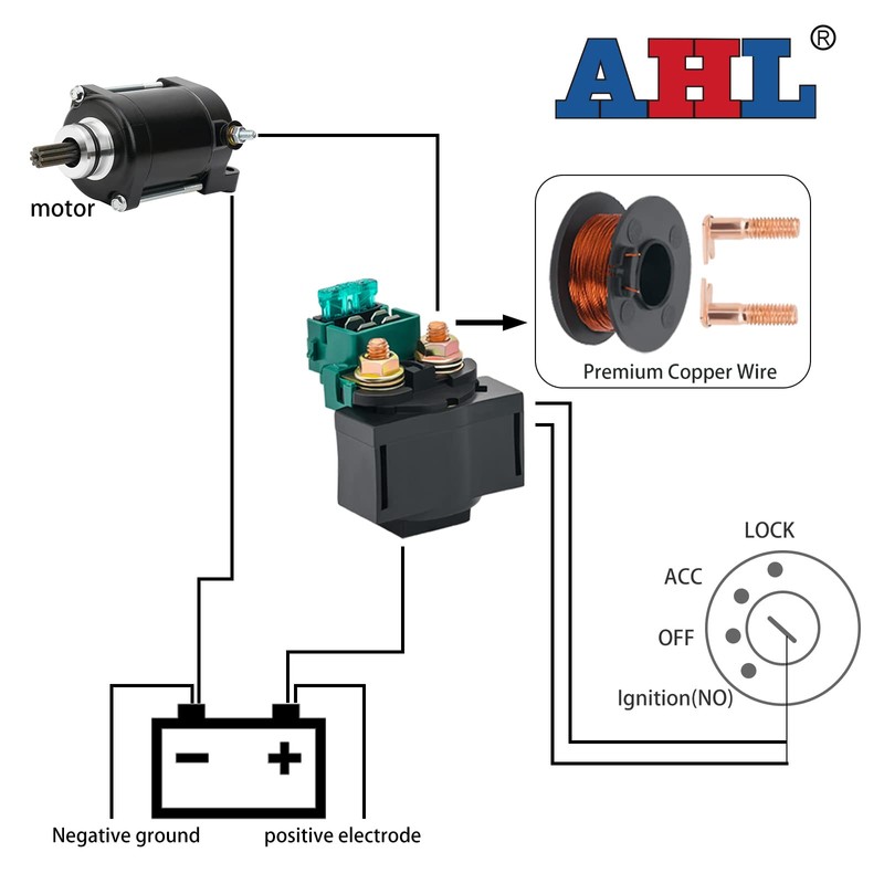AHL Starter Solenoid Relay for Honda GL1500 Goldwing 1988-2000 /