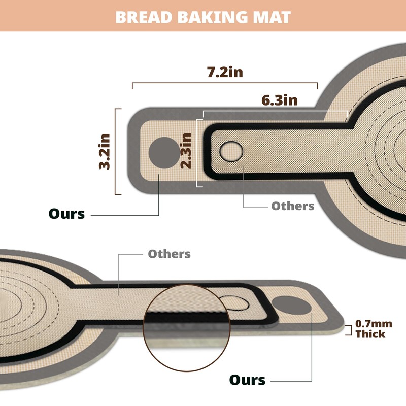 Koolstuffs Koolstuffs Silicone Bread Sling for Dutch Oven, 2 PCS