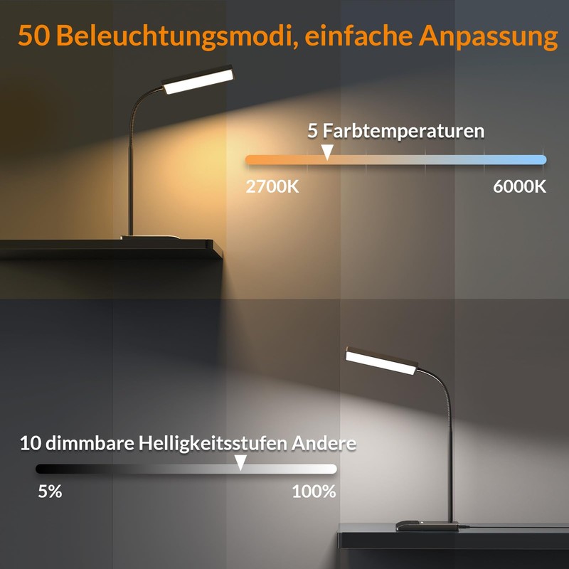 LEPOWER LED Desk Lamp 800 LM Dimmable Table Lamp 12