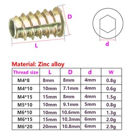 Qrity Pack of 20 Zinc Alloy Hexagonal Thread, M4 x 8 mm Furniture Hex Drive Head Nut with Thread, Ladder-shaped Threaded Insert Nuts