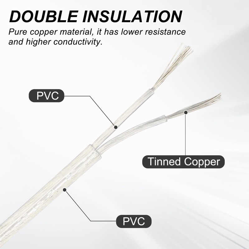 MECCANIXITY PVC Covered Wire 2 Core Sheath Power Cord 18AWG