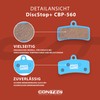 CONTEC Disc Brake Pads DiscStop+ CBP-560 Organic Disc Brake Pad