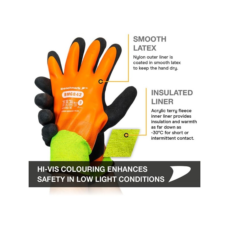 Benchmark 1 Pair Safety Thermal Work Gloves – Lightweight Nylon