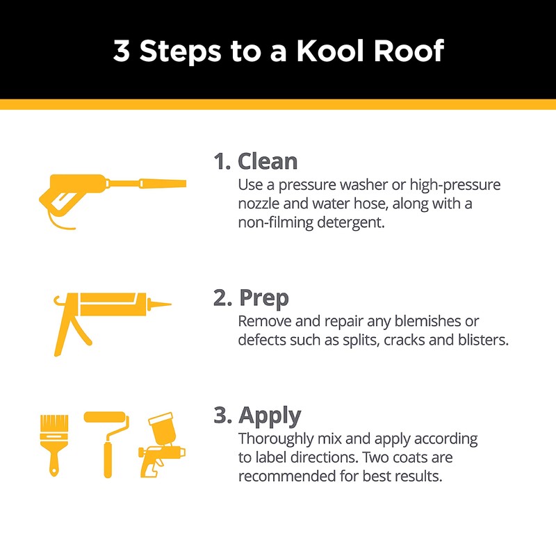 KOOL SEAL® KS0083600-16 Storm Patch® Premium Wet/Dry Patching Cement, Black