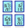 Digital Illuminance Meter High Accuracy Multifunctional Digital Light Meter for
