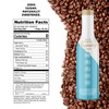 Sugar Free Peppermint Pattie Syrup - Stevia-Based, No Artificial Sweeteners,