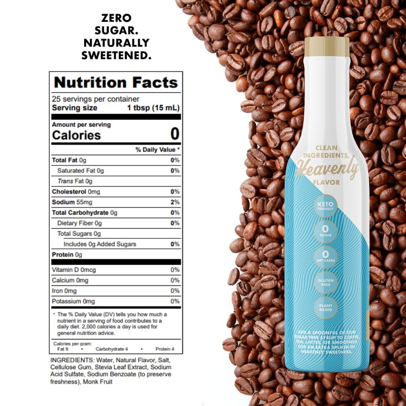 Sugar Free Peppermint Pattie Syrup - Stevia-Based, No Artificial Sweeteners,