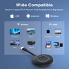 JYXCN 4K Wireless Display Adapter,Real Plug & Play, 2.4G &