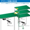 Hozan F-234 Earth Line Checker, EPA Ground Equipment and EBP's