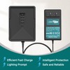 Creabest 12V Li-ion Charger Compatible with Ryobi CB120L CB121L BPL-1220