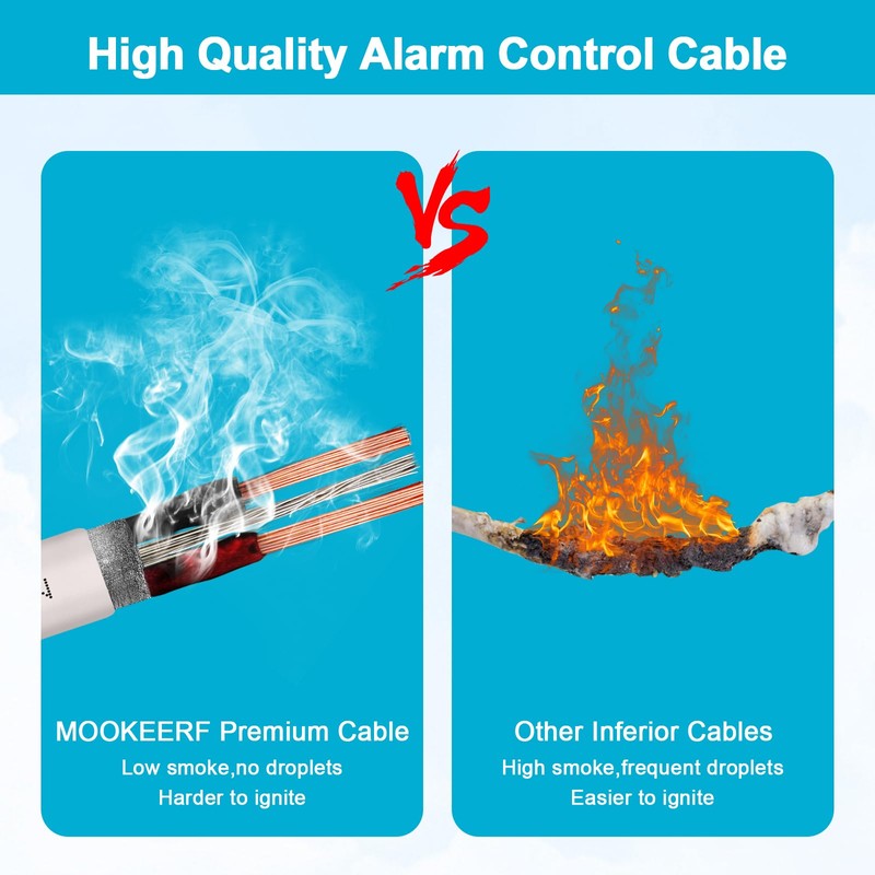 MOOKEERF 22 AWG 2 Conductor Stranded Shielded Plenum Cable 50FT