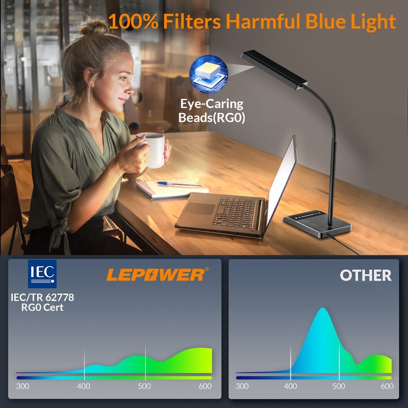 LEPOWER Desk Lamp, 800LM LED for Home Office, 12W Reading
