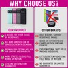 Resistance Bands for Working Out with Workout Bands Guide. 4