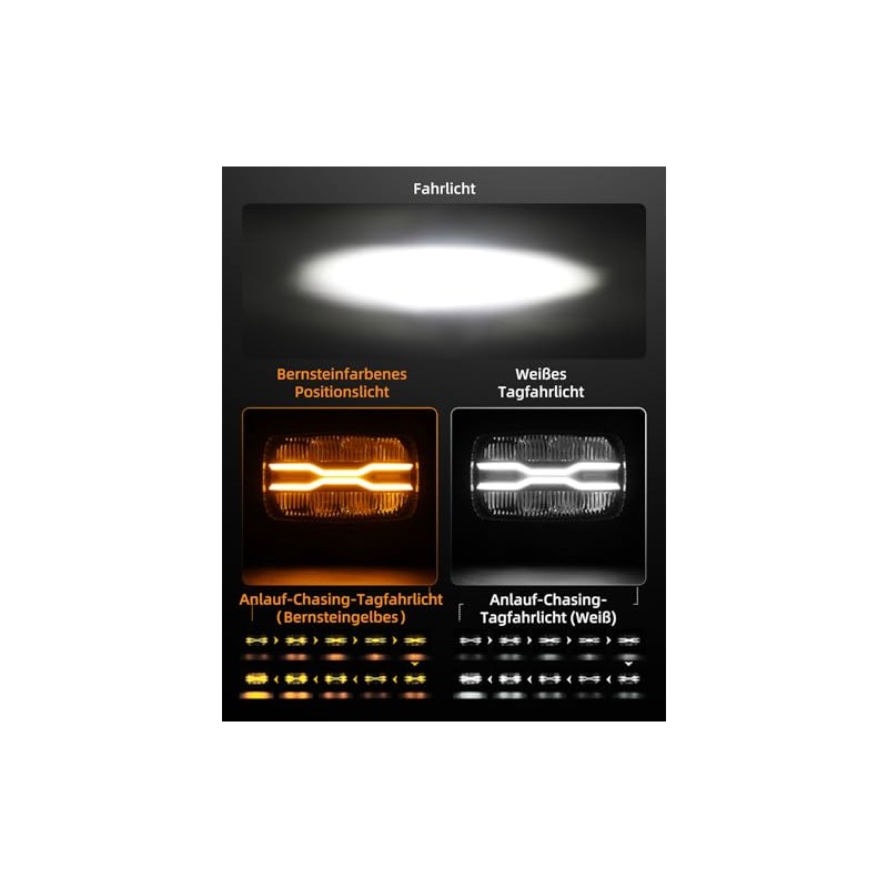 CO LIGHT 9 inch square LED headlight 12/24 V with