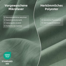 Duvetnova Bed Linen 135 x 200 cm 4-Piece Summer Super Soft Prewashed Microfibre Cotton-Like Oeko-Tex 2 Duvet Covers 135 x 200 + 2 Pillowcases 80 x 80 cm All with Zip Bed Linen Sage Green