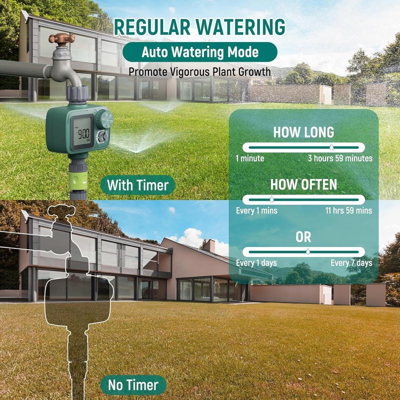 Sprinkler Timer: Programmable Hose Timer with Rain Delay/Manual/Automatic Watering System,