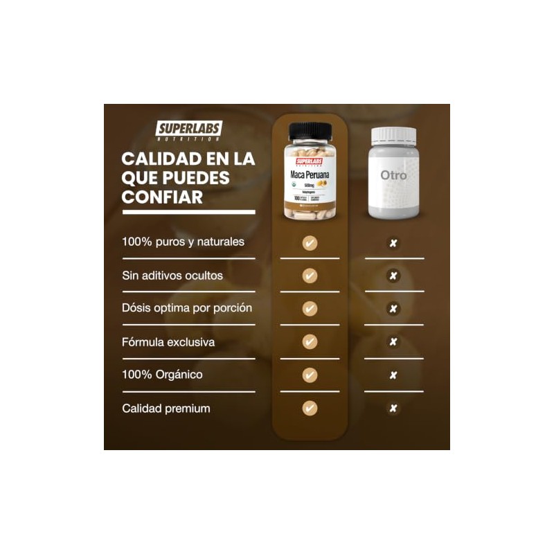 Superlabs Nutrition Maca 500mg 100 capsulas | Energía y Vitalidad