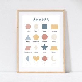 Shapes Poster, Shapes Print, Educational Classroom Poster - 11x14 - Unframed Print - Decor for Home, Classroom, Bedroom, Nursery, Kids Room, Dorm, Gift