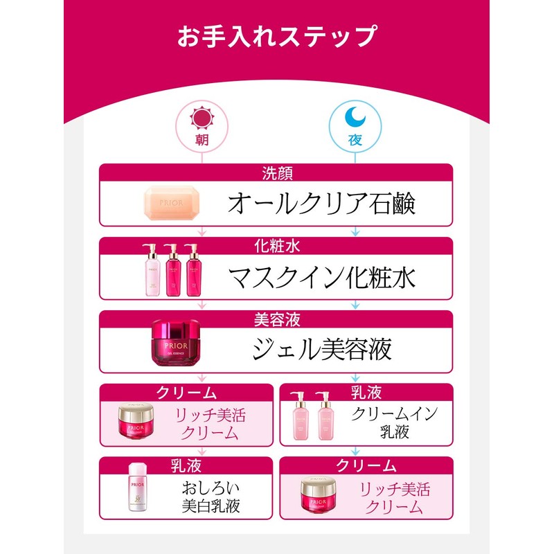 Prior Rich Beauty Cream Aging Care, 1.4 oz (40 g)