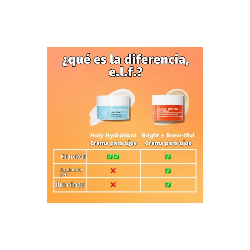 E.l.f. SKIN Bright + Brew-tiful Eye Cream Mini, Crema para