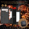 5GHz WiFi & Bluetooth 5.1 Meat Thermometer, Inkbird WiFi Grill