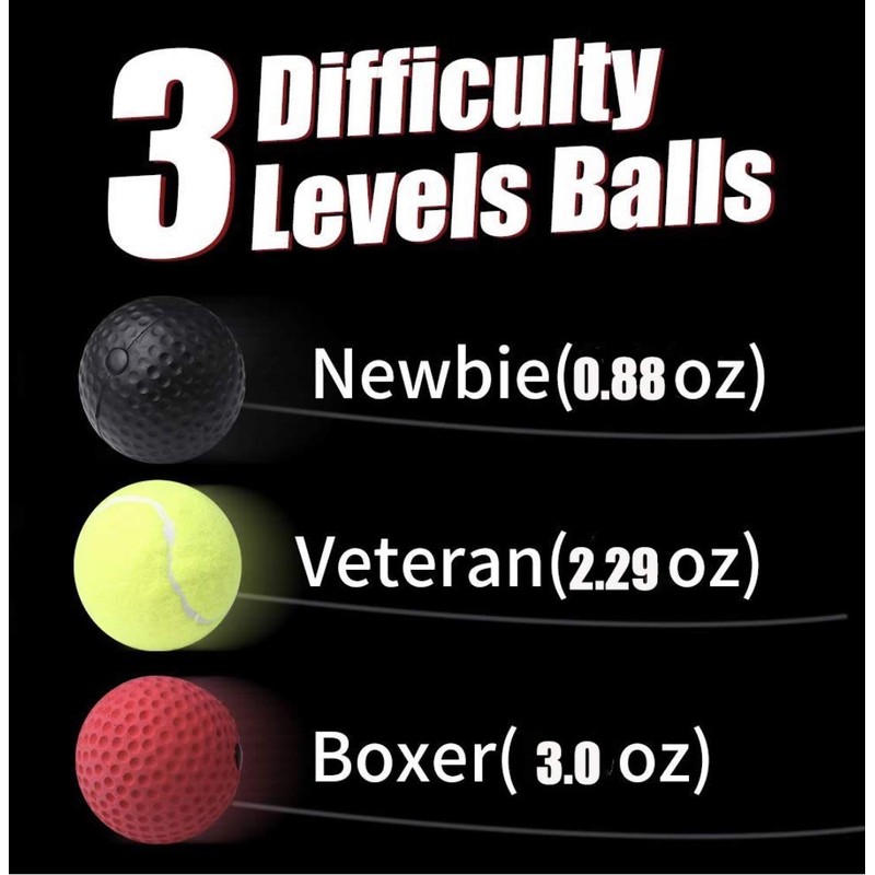 JGR Select Reflex Boxing Ball - With Headband 3 Difficulty
