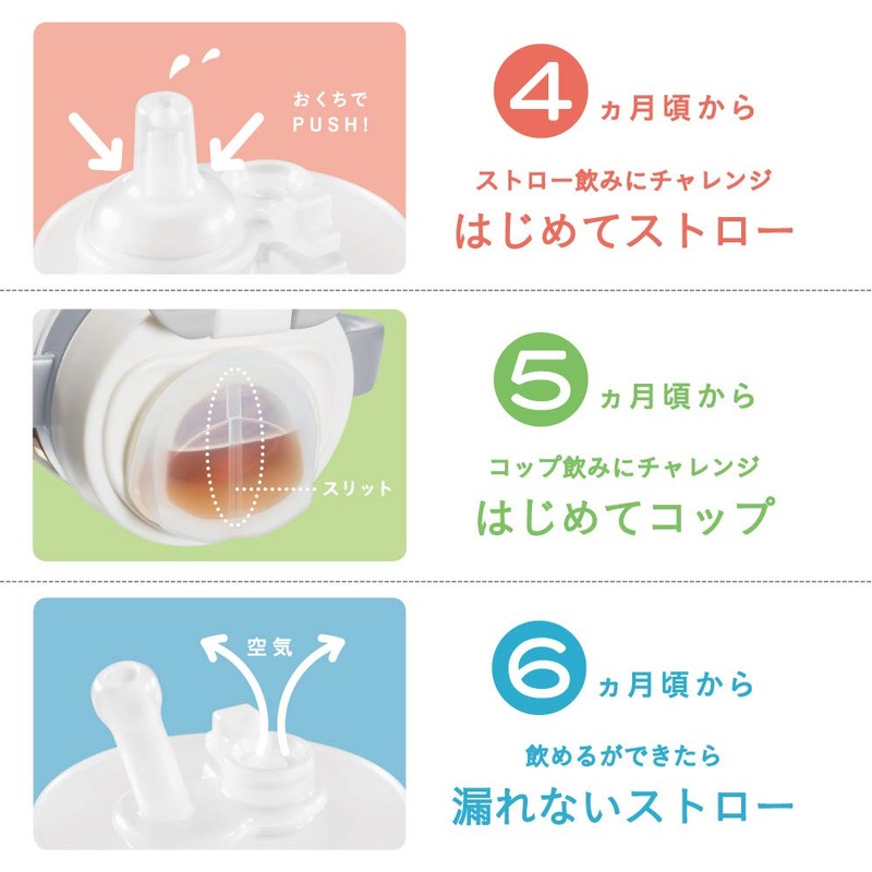 Combi Rakumag Leak Proof Straw 340 Pegasus (LP), About 6