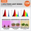 45W Full Spectrum 4 Tier ABS Plant Grow Light Shelf