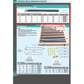 HHIP 1029-0503 TBBS8 Indexable Boring Bar