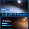 GLOFE 10Pcs T5 B8.4D 5050 Instrument led bulb Instrument Gauge
